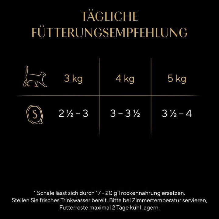 SHEBA Bowl Hrană umedă Multipack Mega-Pack Colecția de sosuri Fine Variety Msc-Certified 32 X 85G