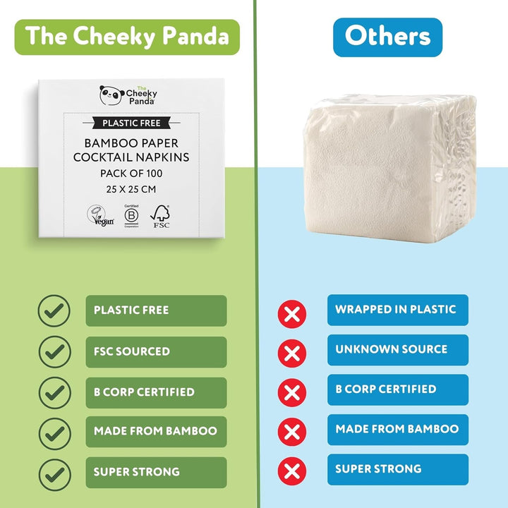 Șervețele cocktail din bambus The Cheeky Panda | șervețele albe 100 bucăți șervețele de hârtie
