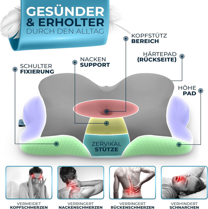 Pernă ortopedică [Innovation Award for Ergonomics Nominated] Pernă pentru dureri de gât Fabricată din spumă cu memorie | Pernă pentru susținerea gâtului Rulou ergonomic pentru gât Pernă pentru dormit lateral Gri Perne ortopedice cervicale Naty Shop