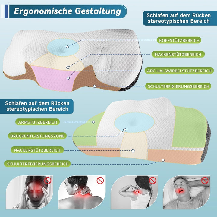 IDEA Pernă pentru dureri de gât, pernă ortopedică fabricată din pernă din spumă de memorie, pernă ergonomică pentru gât pernă pentru sprijin optim, pernă anti-sforăit pentru dormitul lateral, dorsal și abdominal Perne ortopedice cervicale Naty Shop