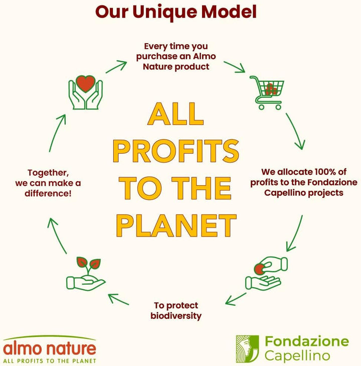 Almo Nature HFC Natural Light Meal - hrană umedă pentru pisici - pui cu ton - grad uman, fără gluten - 50 G (pachet de 4)