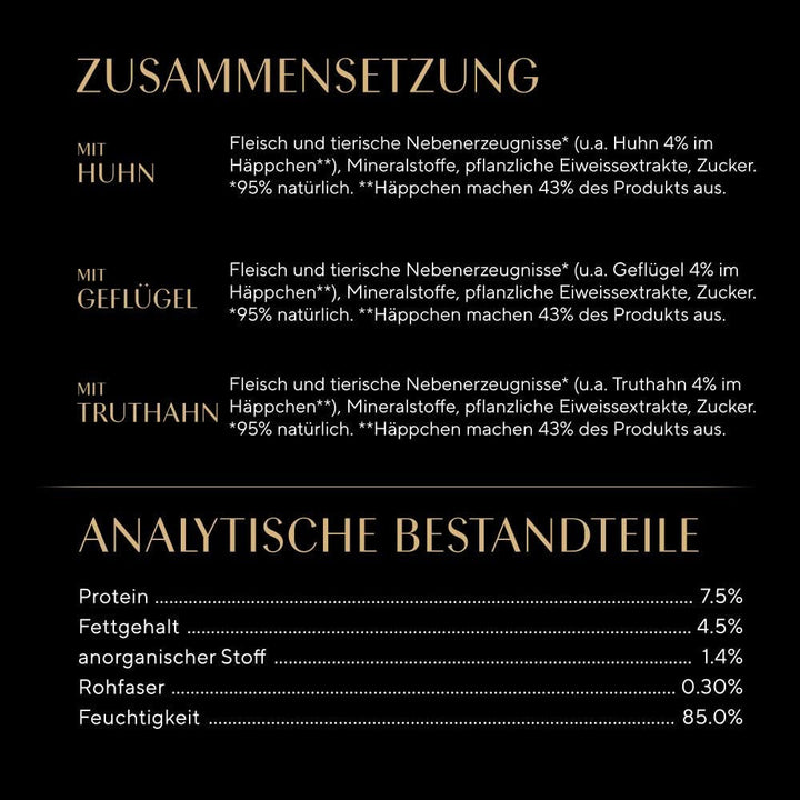 Sheba portion bag wet cat food multipack Fresh & Fine în jeleu cu curcan și pui, 6X6X50G - Hrană pentru pisici de înaltă calitate în jeleu cu curcan și pui