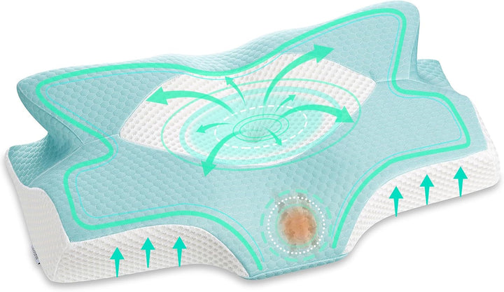 Elviros pernă ortopedică din spumă de memorie, pernă cu glisieră laterală pernă de susținere a gâtului, pernă pentru dureri de gât, pernă ergonomică de dormit pentru dureri de gât și umăr, 64 X 12,5/10,5 X 38Cm Perne ortopedice cervicale Naty Shop Albastru verde 54 X 11/9 X 33 Cm