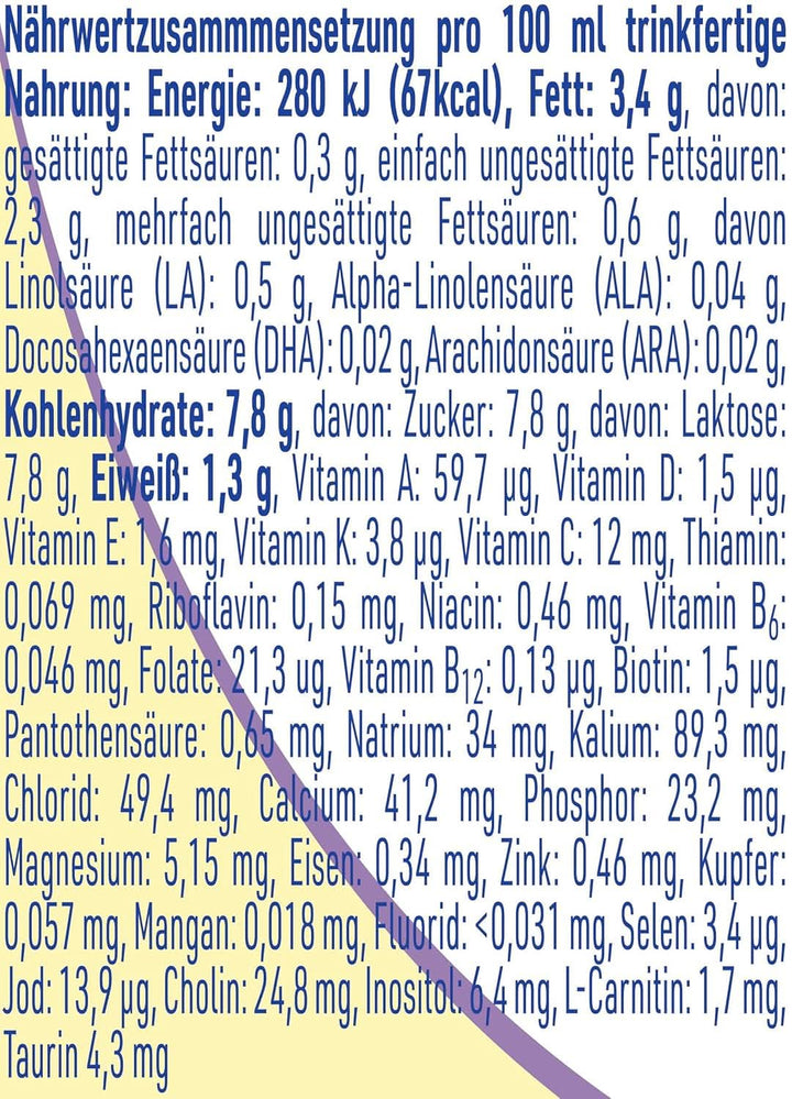 BEBA Nestlé BEBA EXPERT HA PRE Formula pentru sugari hidrolizată Mama si Copilul Naty Shop