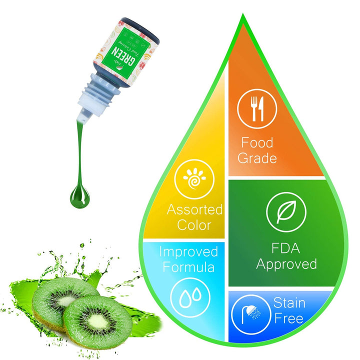 Colorant alimentar 24 de culori - Coloranți alimentari lichizi pentru coacerea prăjiturilor, fursecurilor, macaroanelor, decorare și gătit - Colorant alimentar vibrant pentru aerografare, fondant - 6 ml fiecare