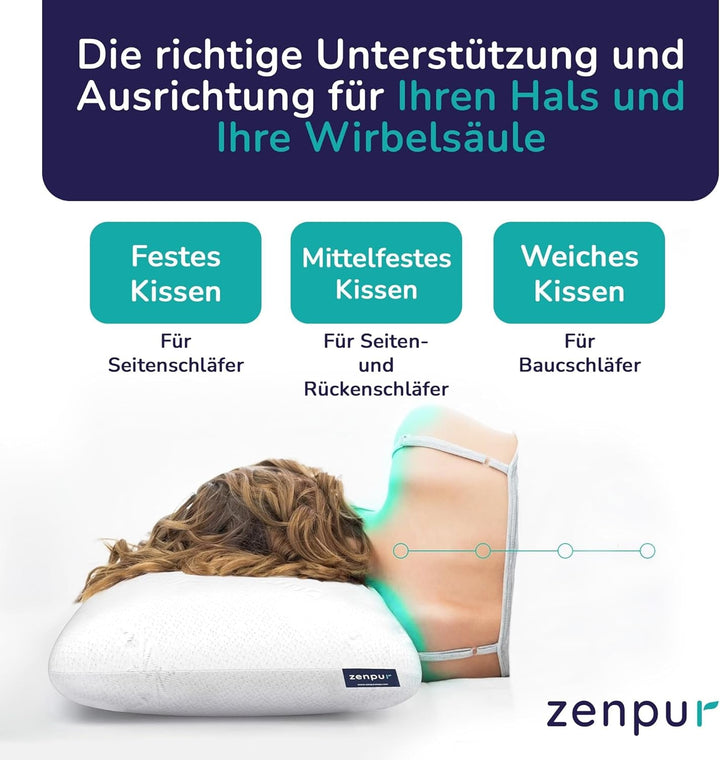 Set de 2 perne pentru susținerea gâtului 40X60-13Cm - Pernă ergonomică de dormit pentru gât și umeri, certificată Oeko-Tex Perne ortopedice cervicale Naty Shop