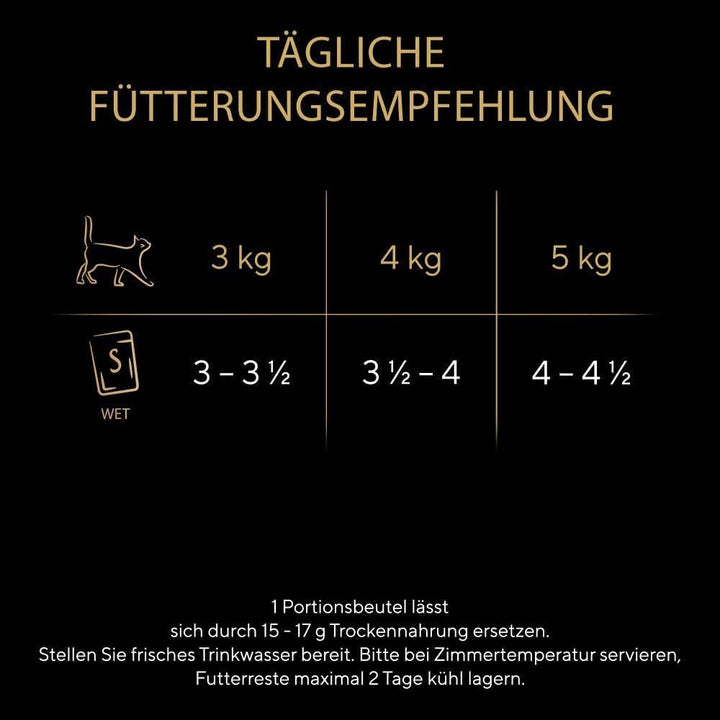 SHEBA săculeți hrană umedă pentru pisici delicatesă în jeleu cu ton Msc certified 28 X 85G