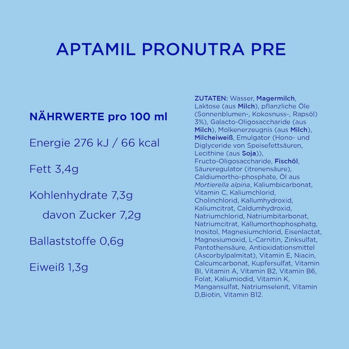 Aptamil Pronutra hrana initiala pre, de la nastere, fara ulei de palmier, cu proces delicat Lactofidus, pachet de aprovizionare 1,2 kg Mama si Copilul Naty Shop