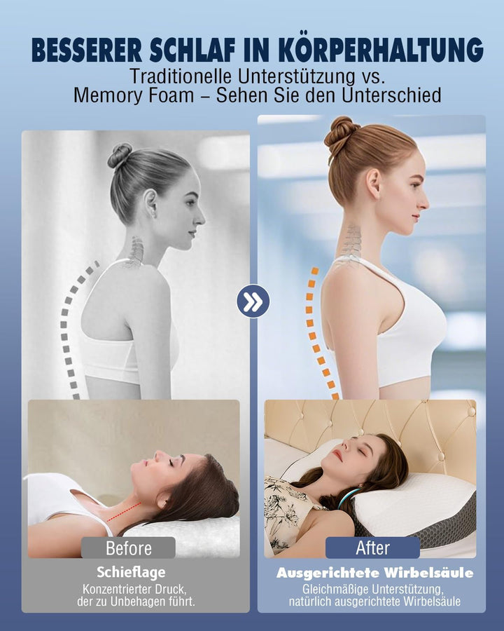 Pernă pentru gât, pernă ortopedică pentru dureri de gât din pernă cu spumă de memorie, pernă ergonomică pentru sprijin optim, pernă de sprijin pentru gât pentru spate lateral și suporturi abdominale Perne ortopedice cervicale Naty Shop