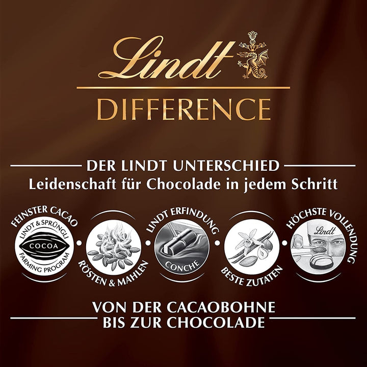 Mix de ouă de ciocolată Lindt | 1775 grame | Cutii cu 4 tipuri de ouă de ciocolată Bomboane de Ciocolata Naty Shop