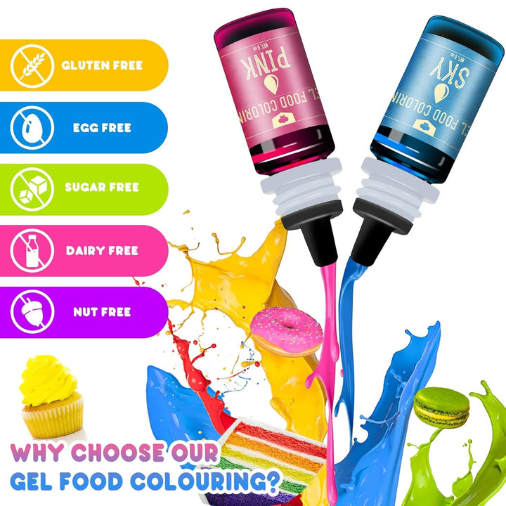 Lebensmittelfarbe Gel - 150G Konzentrierte Gel Lebensmittel Farben Zum Backen, Kuchen Dekorieren, Kekse Und Macaron - Zuckerfrei Food Coloring Für Getränken, Osterei, DIY Seifen Und Basteln (Weiß) Naty Shop