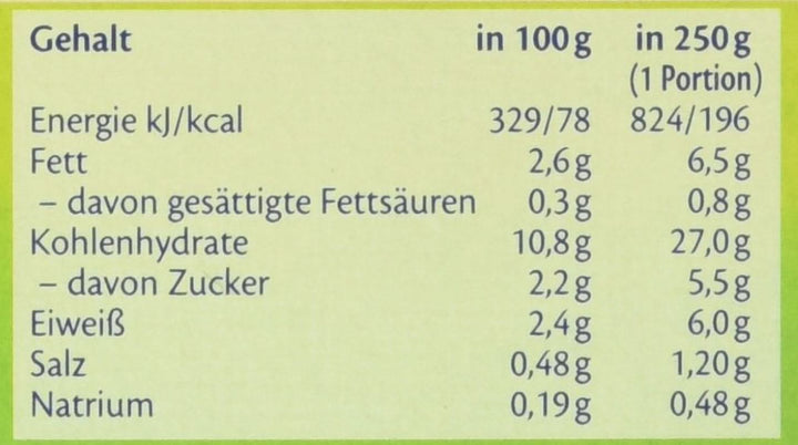 Paste Hipp Shell cu roșii și dovlecel organic, pachet de 6 (6 x 250 g) Mama si Copilul Naty Shop