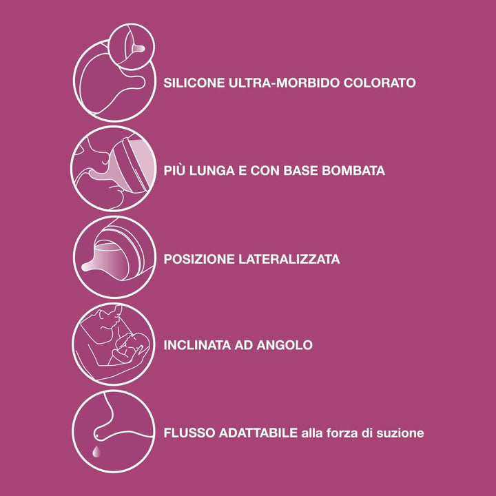 Pompa electrică de lapte Suavinex Link Accesorii Hrana si Alaptare Bebe Naty Shop