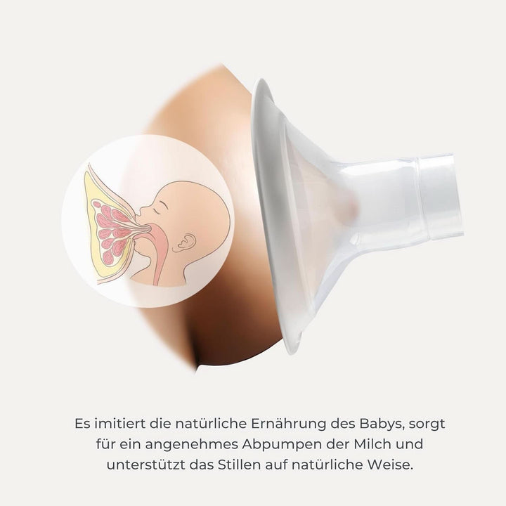 Nuvita Efficient set pompă dublă pentru Materno Smart X - 1287KDX | Set complet de accesorii, biberon anti-colic aprobat de Aio Accesorii Hrana si Alaptare Bebe Naty Shop