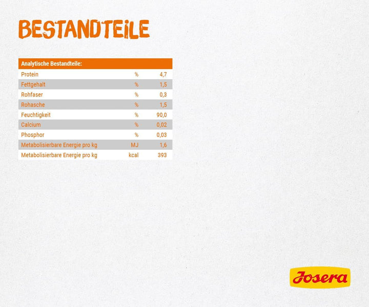 JOSERA Supă de pui cu morcov și spanac (16 X 70 G) | Adult | Hrană umedă premium pentru pisici adulte | Pui în supă cu legume | Fără cereale | Hrană umedă pentru pisici în pungă proaspătă | 16Pack