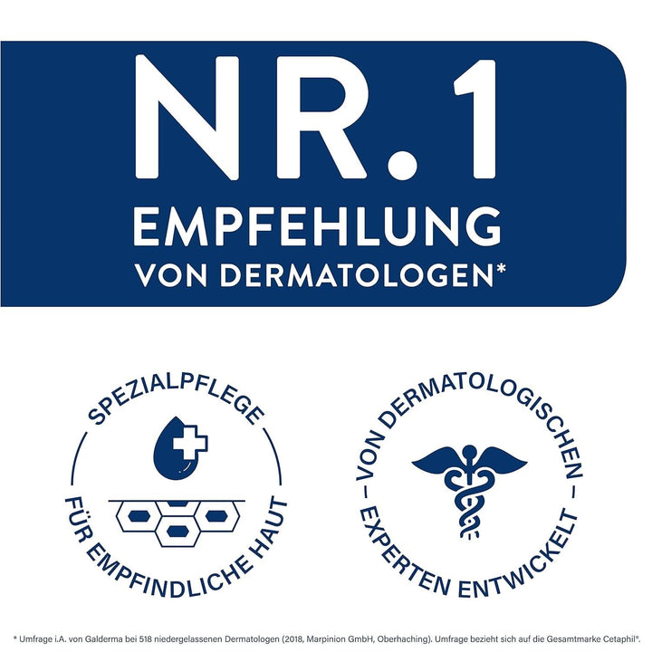 CETAPHIL PRO Uree 10% Loțiune hidratantă intensivă reparatoare, 500ml Cosmetice si Infrumusetare Naty Shop