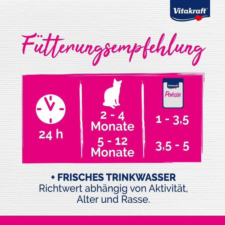 Vitakraft Poésie Délice, Junior, hrană umedă pentru pisici, hrană umedă în sos, cu pui, pentru pisici tinere, fără adaos de zahăr și cereale (1X 85G)