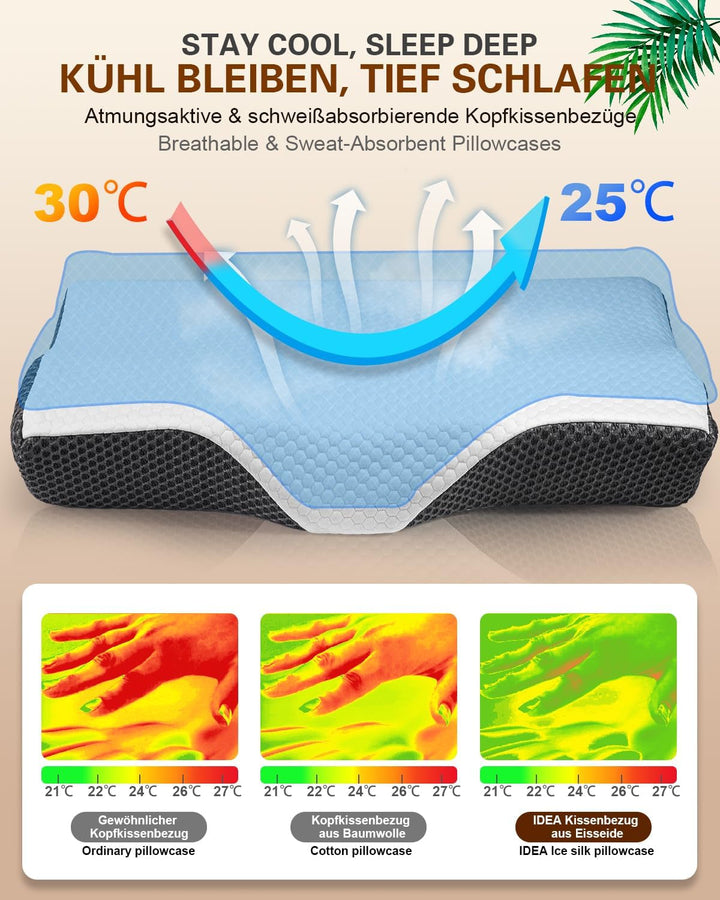 Pernă pentru dureri de gât, pernă ergonomică ortopedică pentru gât, pernă din spumă de memorie pentru părți, spate și abdomen, pernă anti-sforăit pentru bărbați femei (62 * 34.5 * 12/8CM) Perne ortopedice cervicale Naty Shop