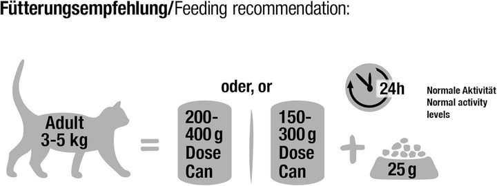LEONARDO hrană umedă pentru pisici, pur de pasăre, cutie 6X 800G, hrană pentru pisici fără cereale, hrană completă, Made in Germany
