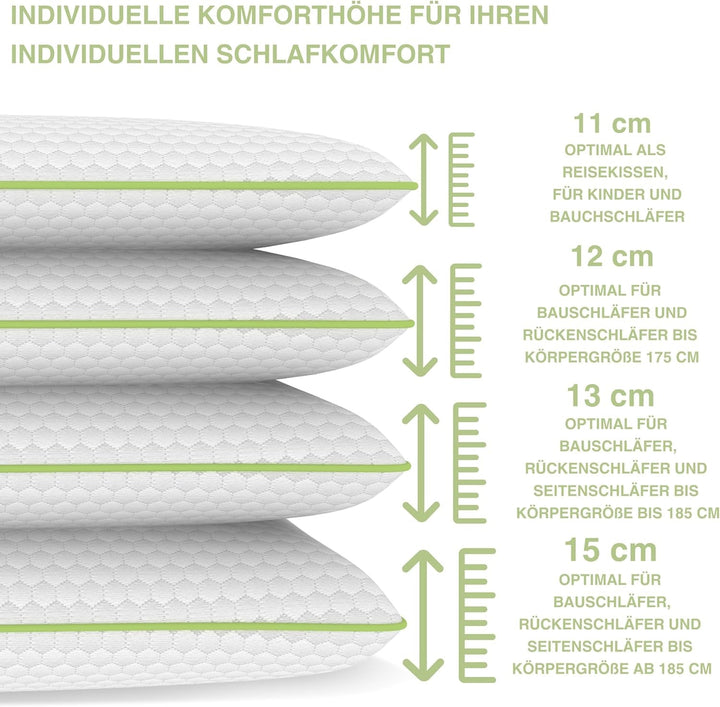 Pernă ortopedică de susținere a gâtului pentru 80X40, 800X400 Mm, pernă viscoelastică, pernă visco, pernă, pernă gât spumă de memorie, spumă visco, somn, alb (710 X 420 X 120 Mm) Perne ortopedice cervicale Naty Shop
