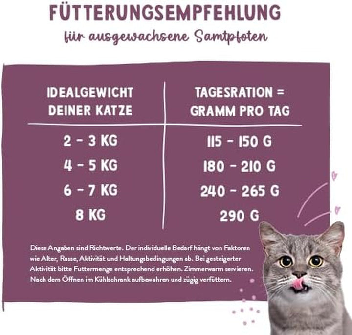 Sanabelle Freshe Mieze - Pui | Pungă de 100 g complet reciclabilă | Hrană umedă pentru pisici gătită la aburi | Hrană pentru pisici proaspăt gătită | O marcă Bosch Pet Food